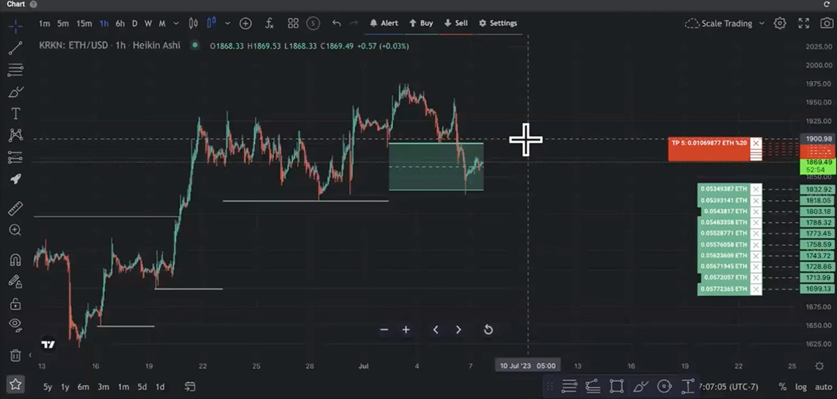 scale trading platform scale trading platform